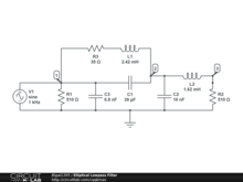 Elliptical Lowpass Filter