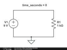 Resistor Energy plot