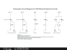 Individual VEX Circuits