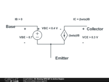 DC Biasing NPN BJT in Active Region