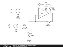 The Comparator and Schimitt Trigger