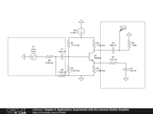 Chapter 4, Applications, Experiments with the Common Emitter Amplifier