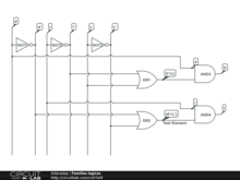 Familias lógicas