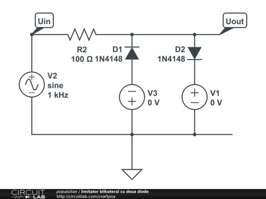 limitator bilkateral cu doua diode - CircuitLab