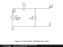 Triangular wave RC High Pass Filter