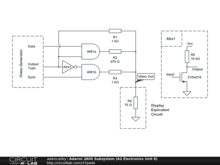 Adarmi 2600 Subsystem (A2 Electronics Unit 6)