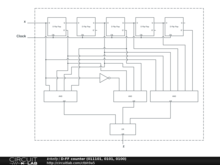 D-FF counter (011101, 0101, 0100)