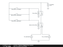 Taurus 2-Speed Fan Control