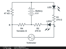 WheatStone II