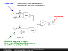 Digital Logic Example2