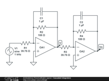 Cascaded integrators