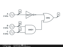 課題１の４．１