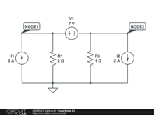 SuperNode #1