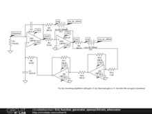 510_function_generator_opamp15Vrails_attenuator