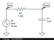 Low-pass filter