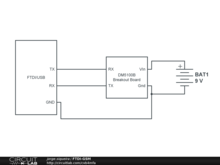 FTDI-GSM