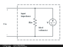 Ideal voltmeter