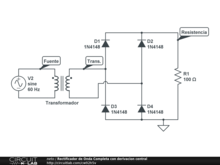 Rectificador de Onda Completa con derivacion central