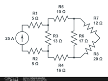 network reduction