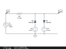 Labrator2 fig7