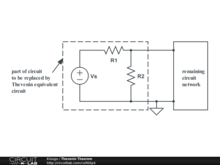 Thevenin Theorem