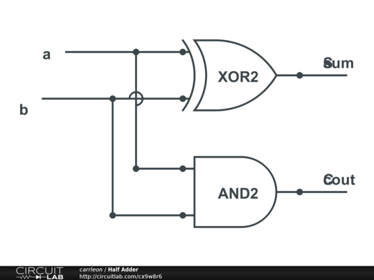 Half Adder - CircuitLab