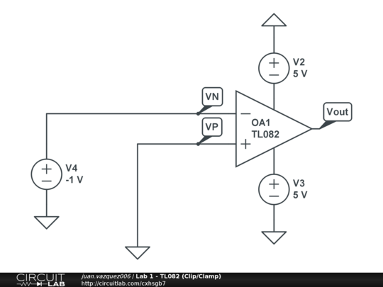 Lab 1 - TL082 (Clip/Clamp) - CircuitLab