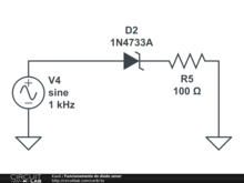 Zener diode principle