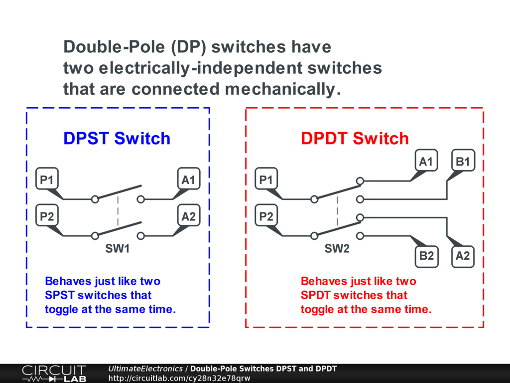 Double Pole Single Throw Switch Wiring Diagram Wiring Draw And Schematic