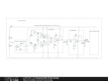 1.2 Airspeed Pitot Probe Design