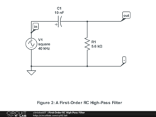 First-Order RC High Pass Filter