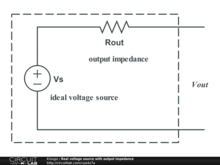 Real voltage source with output impedance