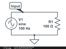 AC Waveform (One Full Cycle)