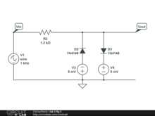 lab 2 fig 5