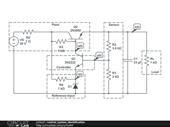 control_system_identification - CircuitLab