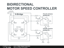 Motor Speed Controller